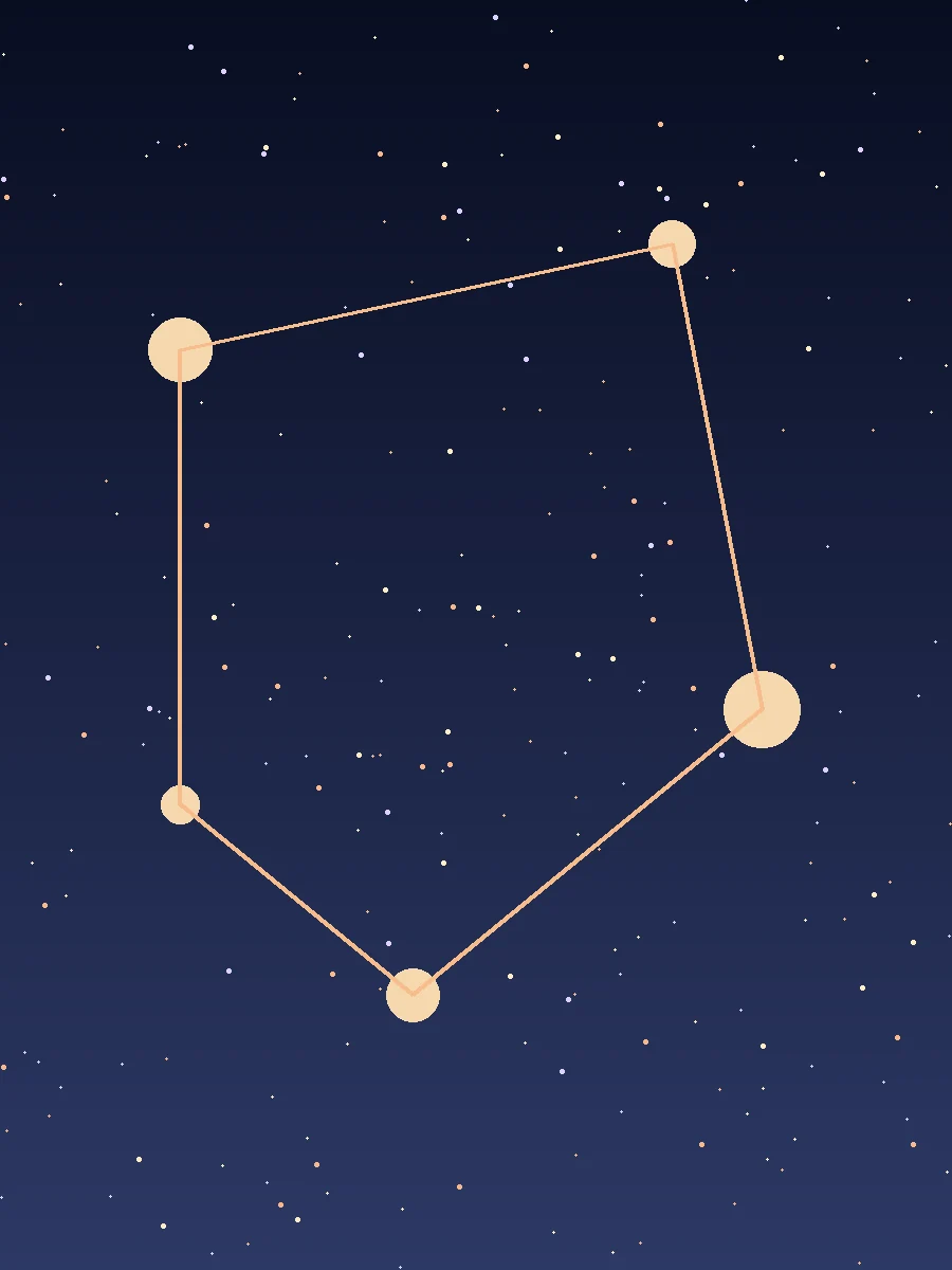 Star chart astrology